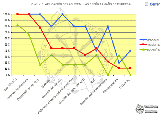 aplicaciocion_empresa_tama&ntilde;o